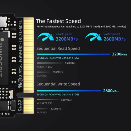 SYONCON AP425 M.2 2230 SSD NVMe PCIe Gen 3.0X4 Unidad Interna de Estado sólido Compatible con Steam Deck/Microsoft Surface Pro 8/Pro 7+/Pro X/laptop3/laptop4/laptop go/book3 (512 GB) - Imagen 2